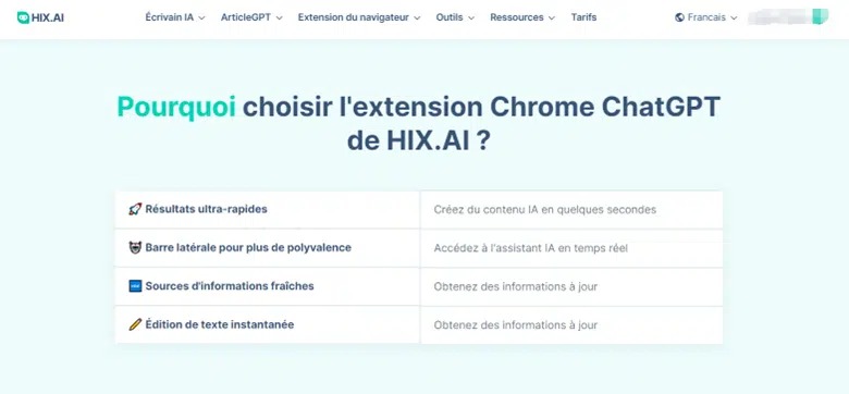 extension ChatGPT de Hix.ai