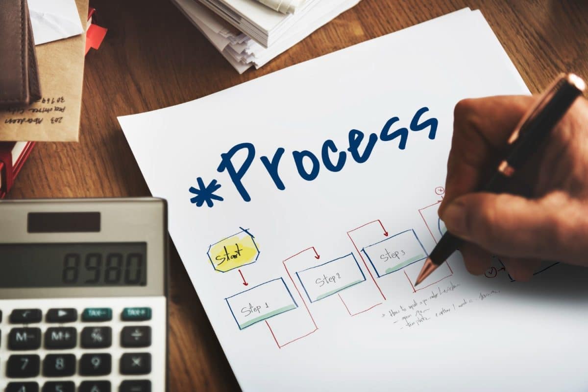 Utiliser le diagramme de flux pour optimiser les process digitaux